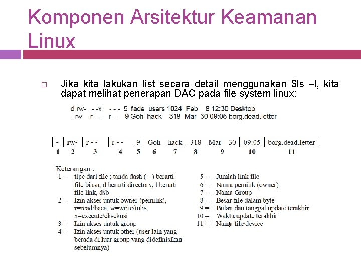 Komponen Arsitektur Keamanan Linux � Jika kita lakukan list secara detail menggunakan $ls –l, Komponen Arsitektur Keamanan Linux � Jika kita lakukan list secara detail menggunakan $ls –l,