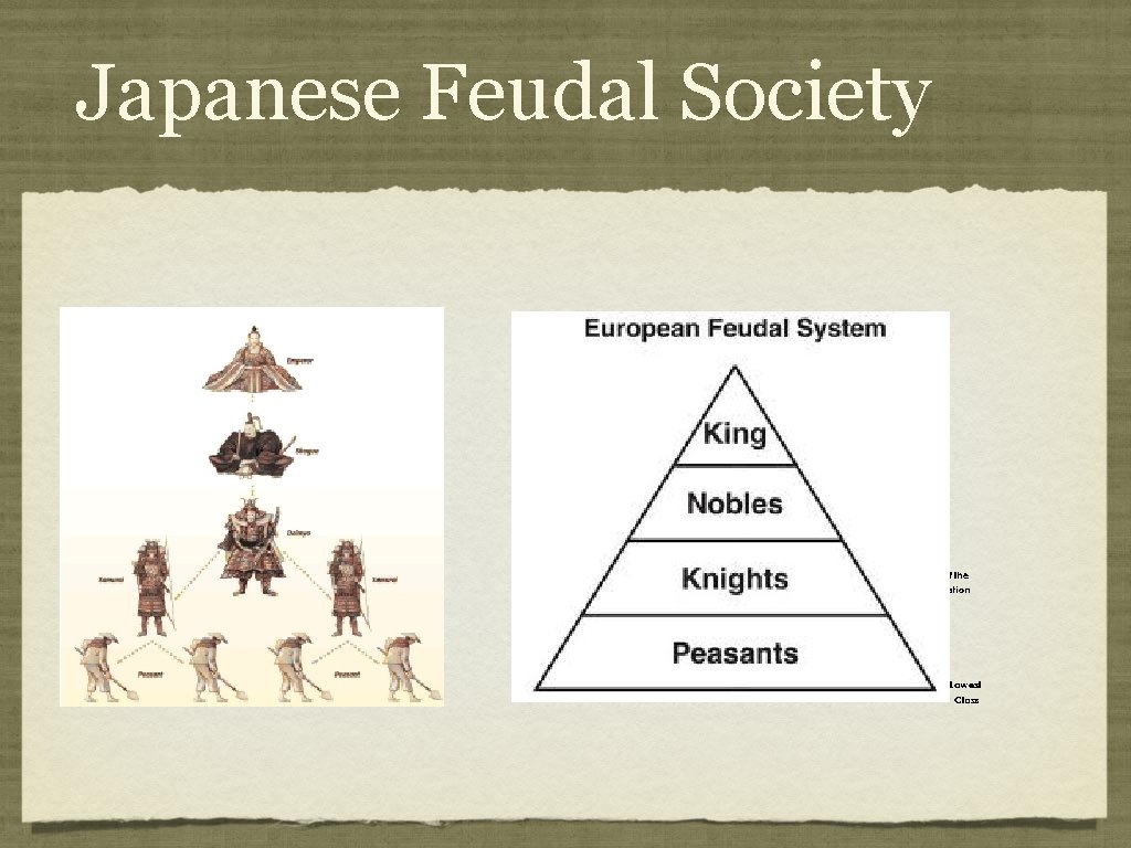 Japanese Feudal Society Japanese Feudal Society