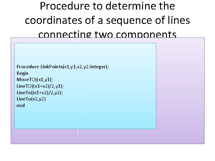 Procedure to determine the coordinates of a sequence of lines connecting two components Procedure