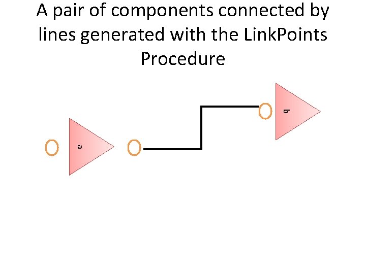 A pair of components connected by lines generated with the Link. Points Procedure b