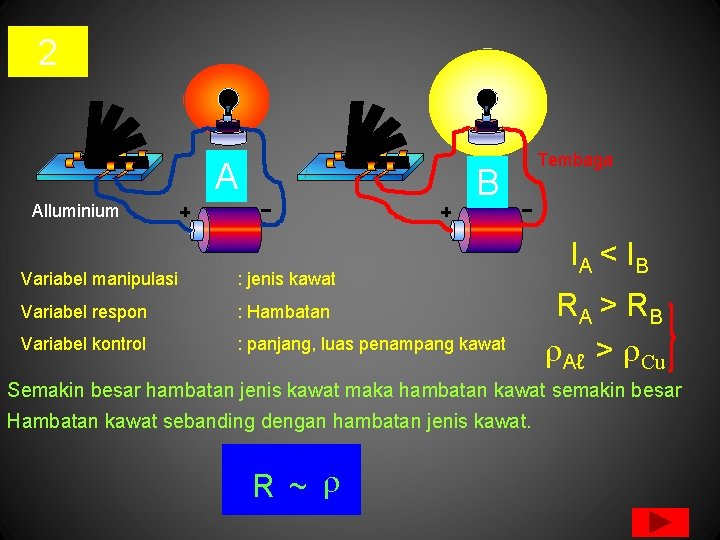 2 A B Alluminium Variabel manipulasi : jenis kawat Variabel respon : Hambatan Variabel