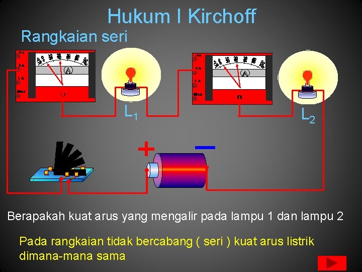 Hukum I Kirchoff Rangkaian seri L 1 L 2 Berapakah kuat arus yang mengalir