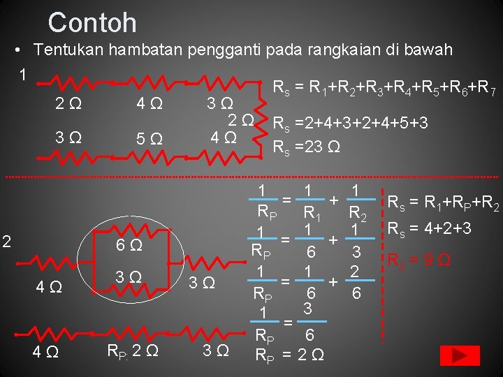 Contoh • Tentukan hambatan pengganti pada rangkaian di bawah 1 Rs = R 1+R