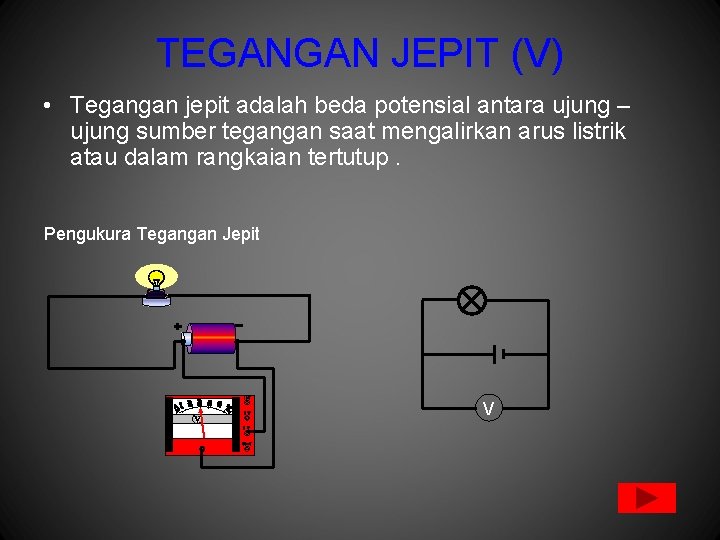 TEGANGAN JEPIT (V) • Tegangan jepit adalah beda potensial antara ujung – ujung sumber