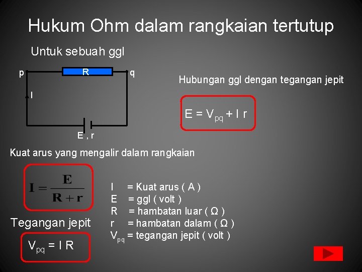 Hukum Ohm dalam rangkaian tertutup Untuk sebuah ggl R p q Hubungan ggl dengan