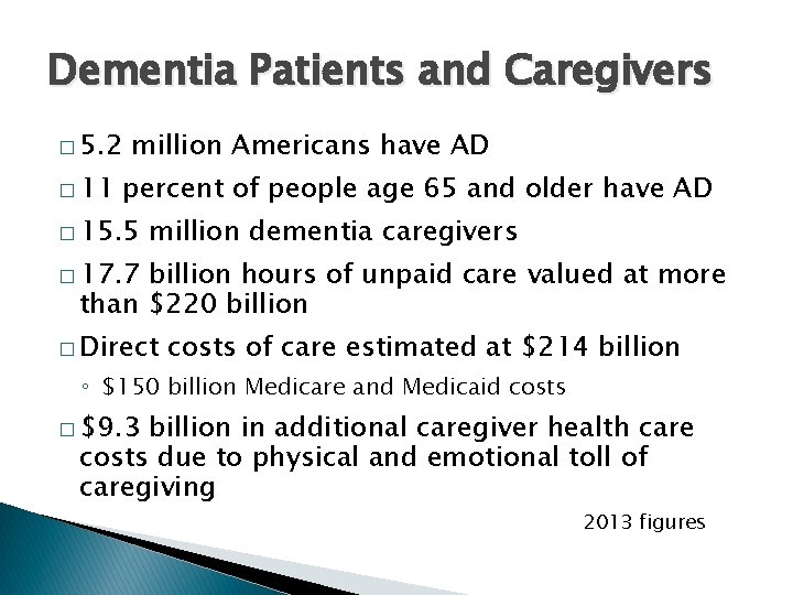 Dementia Patients and Caregivers � 5. 2 � 11 million Americans have AD percent