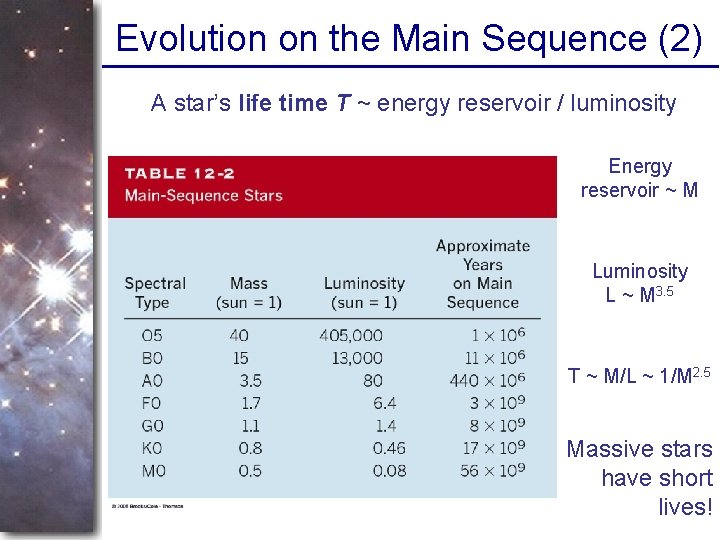 Evolution on the Main Sequence (2) A star’s life time T ~ energy reservoir
