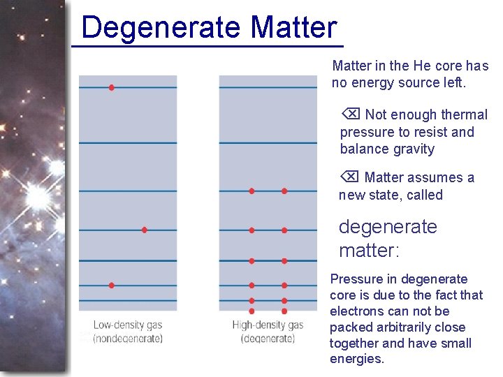 Degenerate Matter in the He core has no energy source left. Not enough thermal