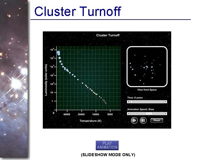 Cluster Turnoff (SLIDESHOW MODE ONLY) 