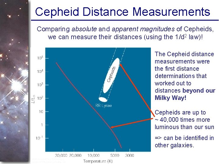 Cepheid Distance Measurements Comparing absolute and apparent magnitudes of Cepheids, we can measure their