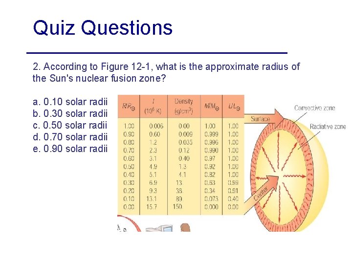 Quiz Questions 2. According to Figure 12 -1, what is the approximate radius of