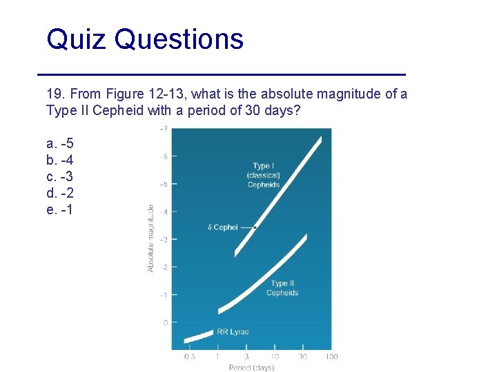 Quiz Questions 19. From Figure 12 -13, what is the absolute magnitude of a