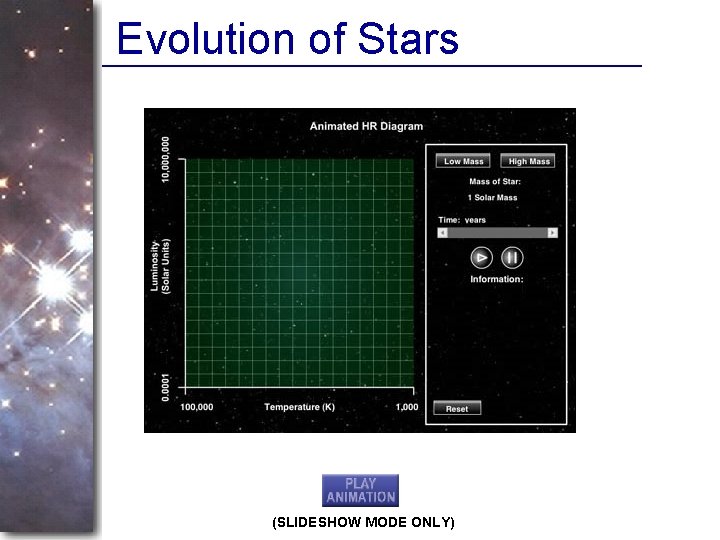 Evolution of Stars (SLIDESHOW MODE ONLY) 