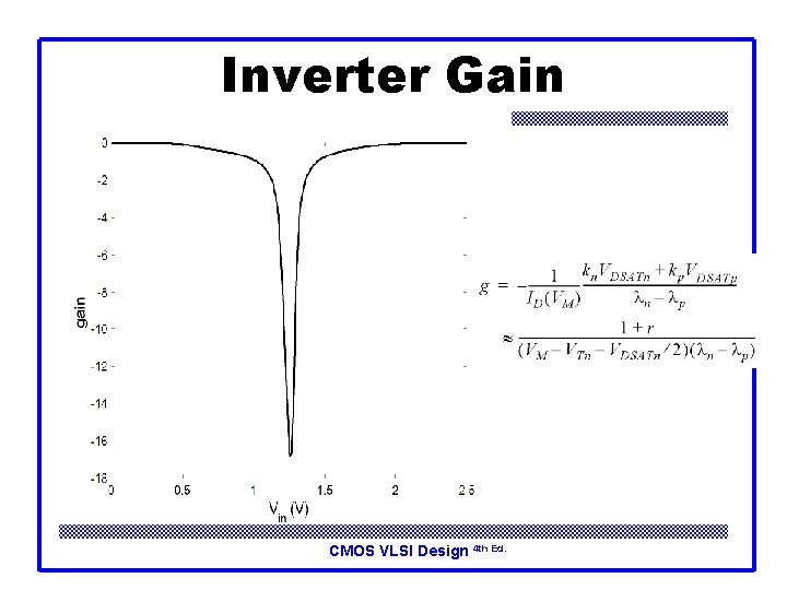 Inverter Gain CMOS VLSI Design 4 th Ed. 