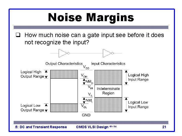 Noise Margins q How much noise can a gate input see before it does