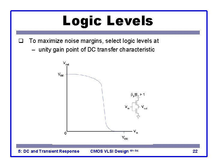 Logic Levels q To maximize noise margins, select logic levels at – unity gain