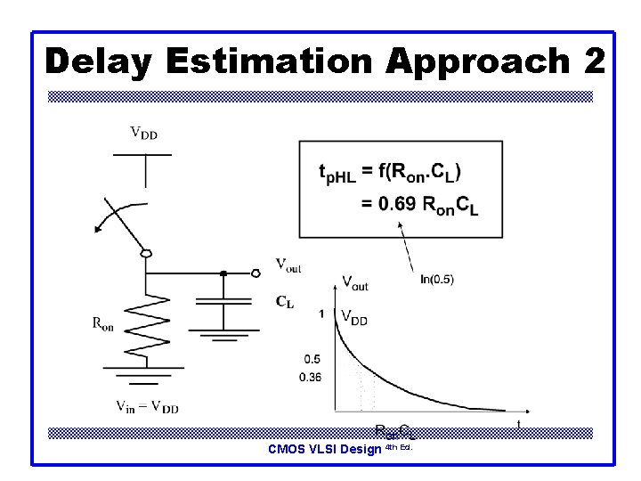 Delay Estimation Approach 2 CMOS VLSI Design 4 th Ed. 