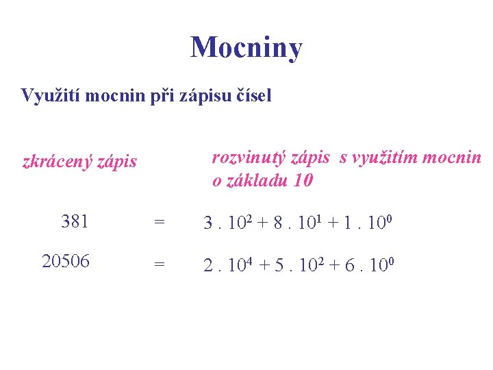 Mocniny Využití mocnin při zápisu čísel rozvinutý zápis s využitím mocnin o základu 10