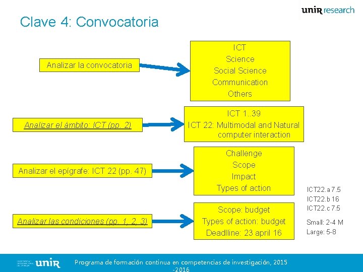 Clave 4: Convocatoria Analizar la convocatoria Analizar el ámbito: ICT (pp. 2) Analizar el Clave 4: Convocatoria Analizar la convocatoria Analizar el ámbito: ICT (pp. 2) Analizar el