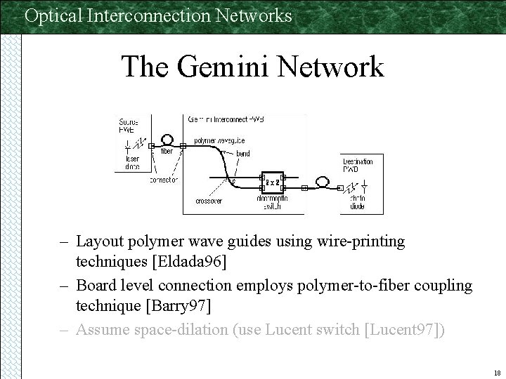 Optical Interconnection Networks The Gemini Network – Layout polymer wave guides using wire-printing techniques