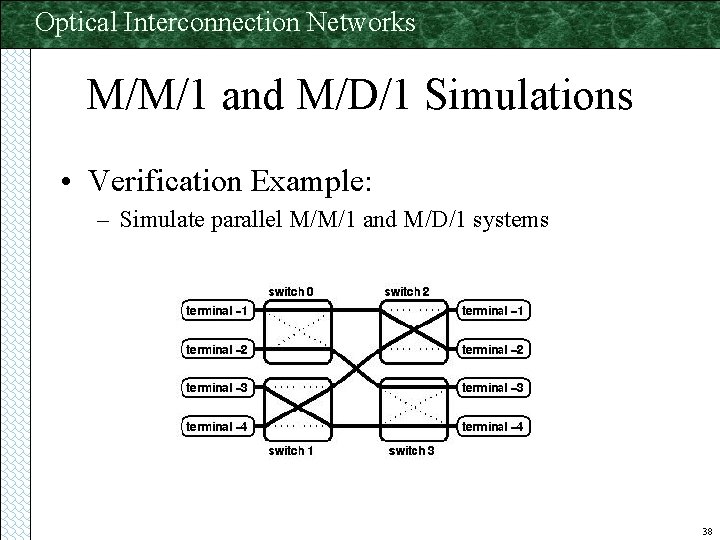 Optical Interconnection Networks M/M/1 and M/D/1 Simulations • Verification Example: – Simulate parallel M/M/1