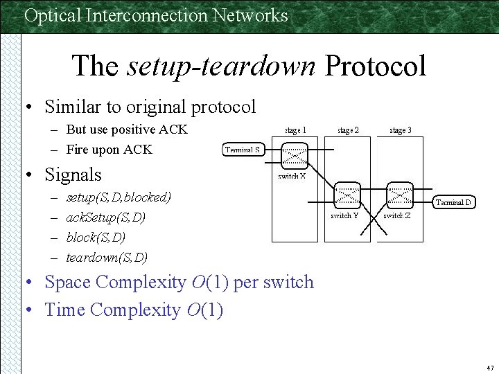 Optical Interconnection Networks The setup-teardown Protocol • Similar to original protocol – But use