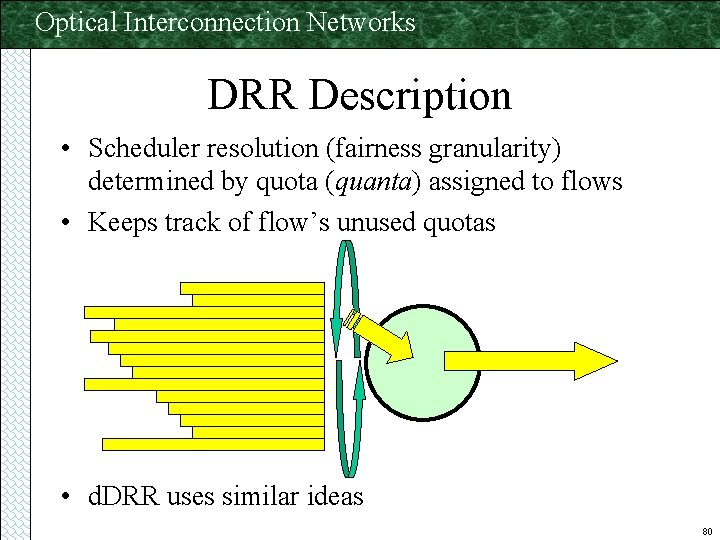 Optical Interconnection Networks DRR Description • Scheduler resolution (fairness granularity) determined by quota (quanta)