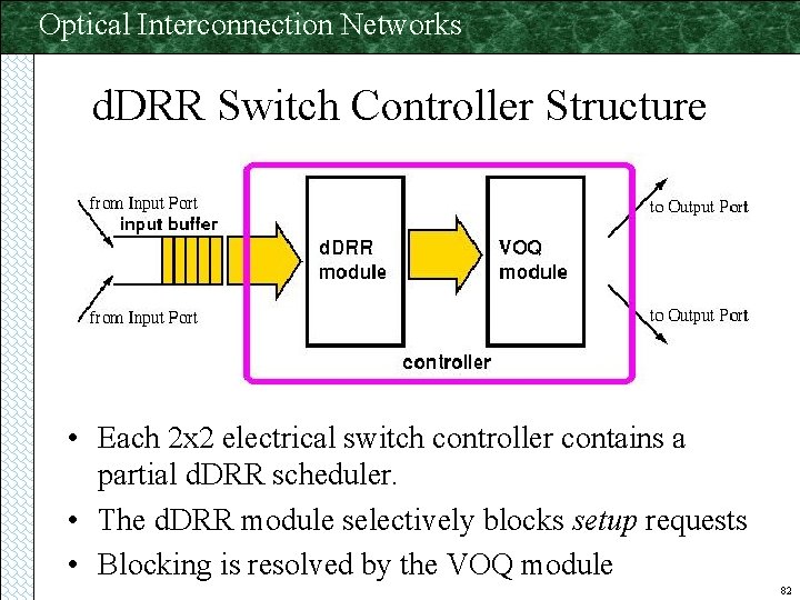 Optical Interconnection Networks d. DRR Switch Controller Structure • Each 2 x 2 electrical