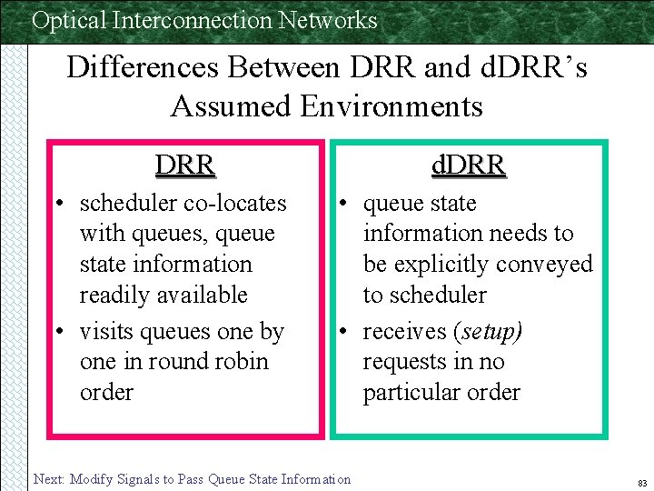 Optical Interconnection Networks Differences Between DRR and d. DRR’s Assumed Environments DRR • scheduler