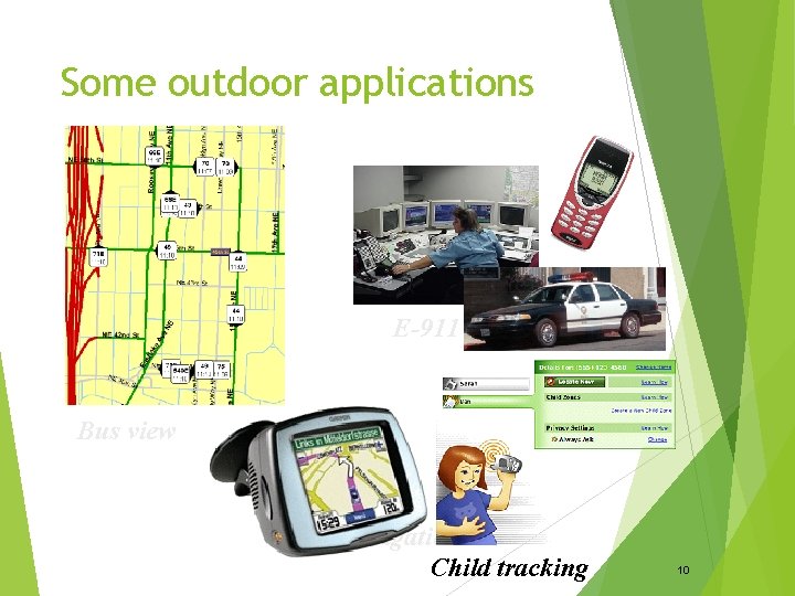 Some outdoor applications E-911 Bus view Car Navigation Child tracking 10 