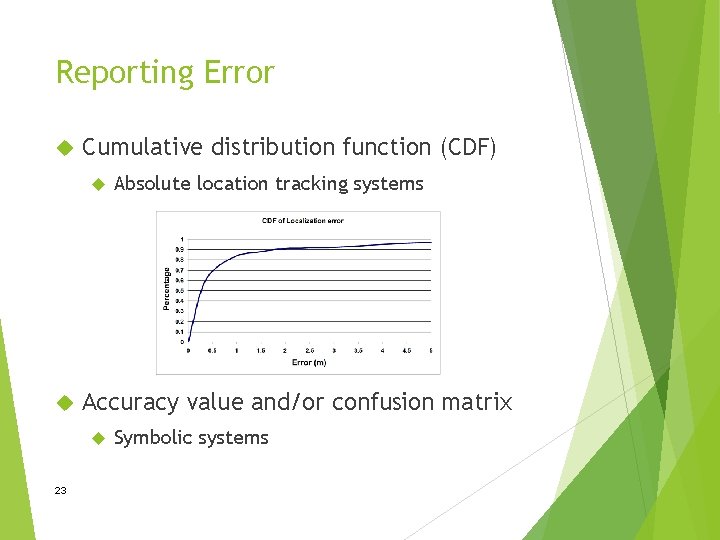 Reporting Error Cumulative distribution function (CDF) Accuracy value and/or confusion matrix 23 Absolute location