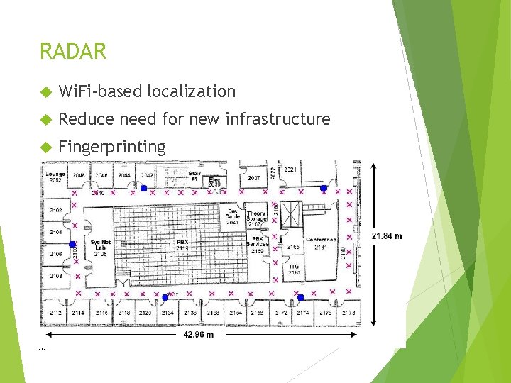 RADAR Wi. Fi-based localization Reduce need for new infrastructure Fingerprinting 32 
