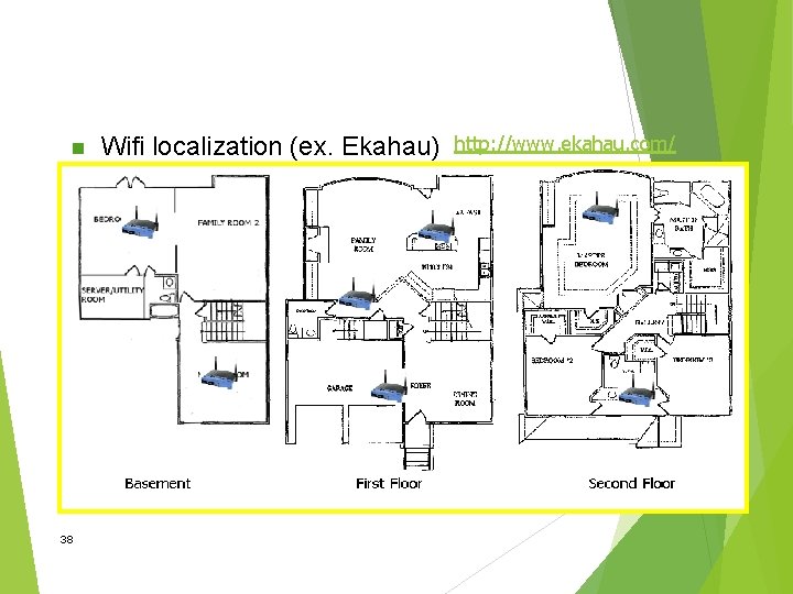 n 38 Wifi localization (ex. Ekahau) http: //www. ekahau. com/ 