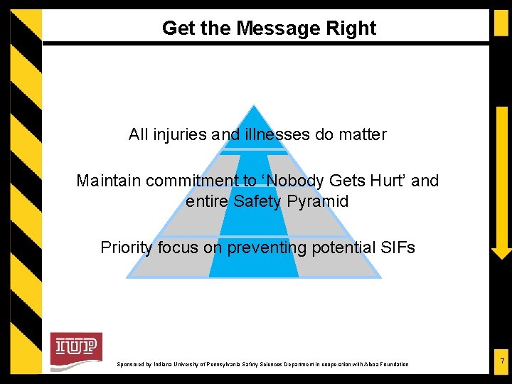 Get the Message Right All injuries and illnesses do matter Maintain commitment to ‘Nobody