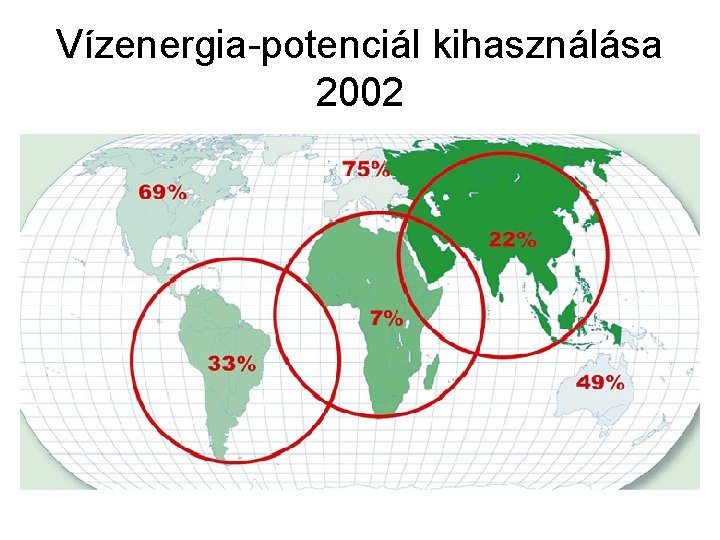 Vízenergia-potenciál kihasználása 2002 