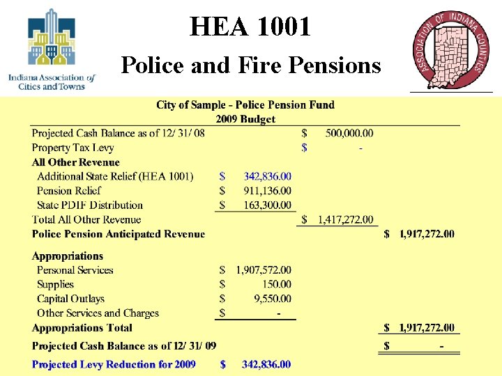HEA 1001 Police and Fire Pensions 