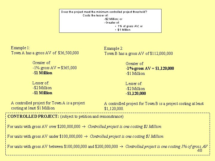 Does the project meet the minimum controlled project threshold? Costs the lesser of: -$2