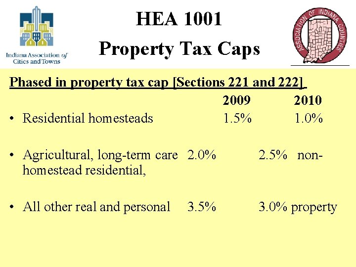 HEA 1001 Property Tax Caps Phased in property tax cap [Sections 221 and 222]