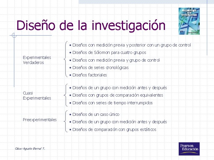 Diseño de la investigación • Diseños con medición previa y posterior con un grupo