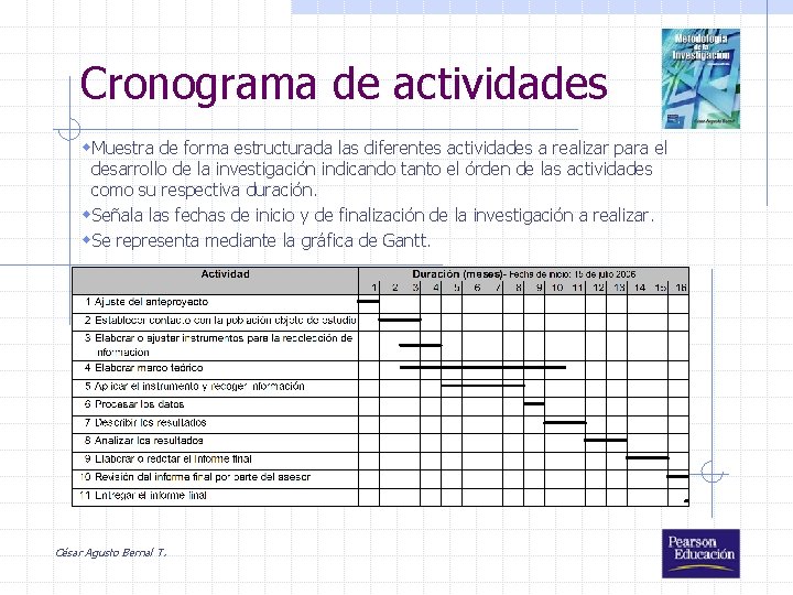 Cronograma de actividades w. Muestra de forma estructurada las diferentes actividades a realizar para