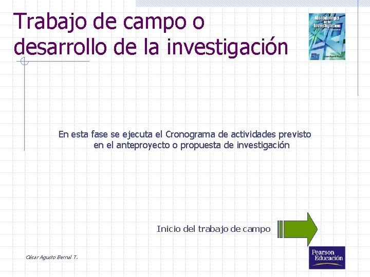 Trabajo de campo o desarrollo de la investigación En esta fase se ejecuta el