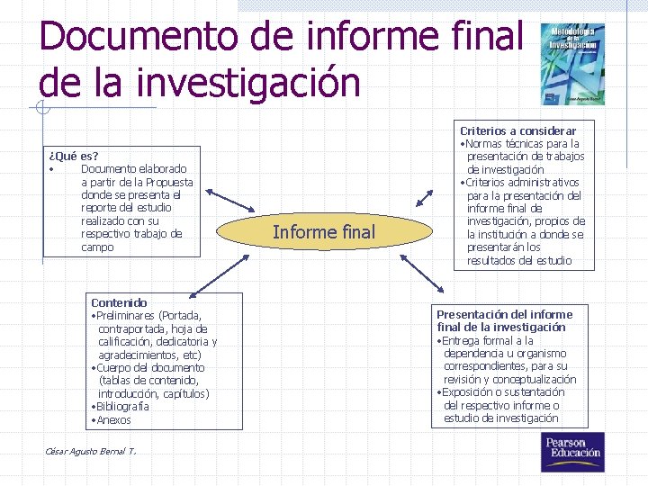 Documento de informe final de la investigación ¿Qué es? • Documento elaborado a partir