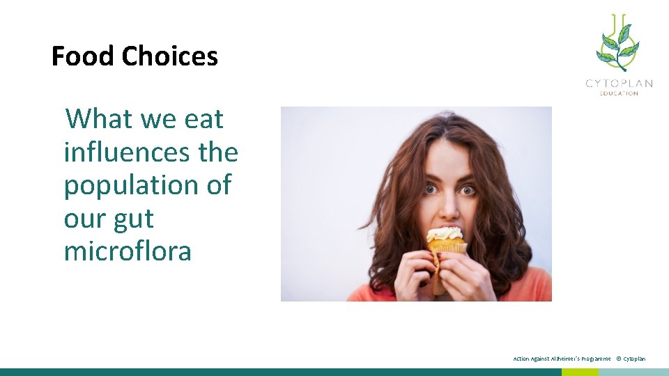 Food Choices What we eat influences the population of our gut microflora Action Against