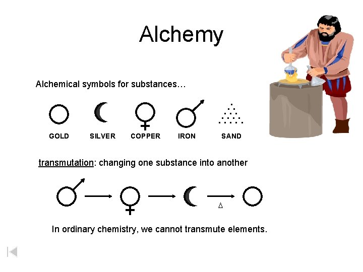 Alchemy Alchemical symbols for substances… . . . . GOLD SILVER COPPER IRON SAND