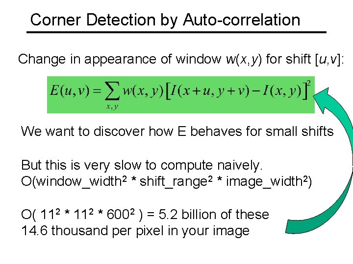 Interest Points And Harris Corner Detector Slide Credits