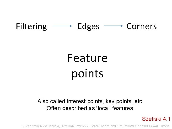 Filtering Edges Corners Feature points Also called interest points, key points, etc. Often described
