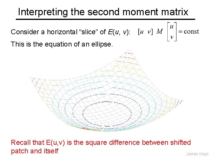 Interpreting the second moment matrix Consider a horizontal “slice” of E(u, v): This is