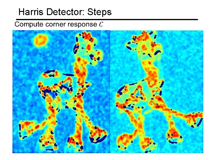 Harris Detector: Steps 