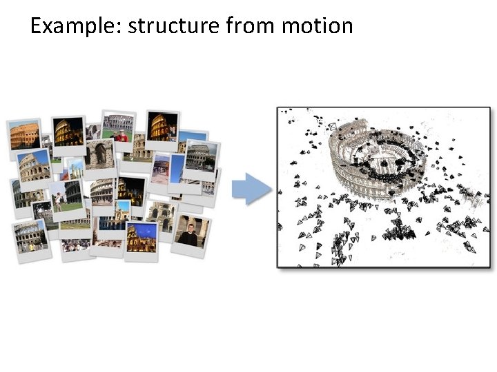 Example: structure from motion 