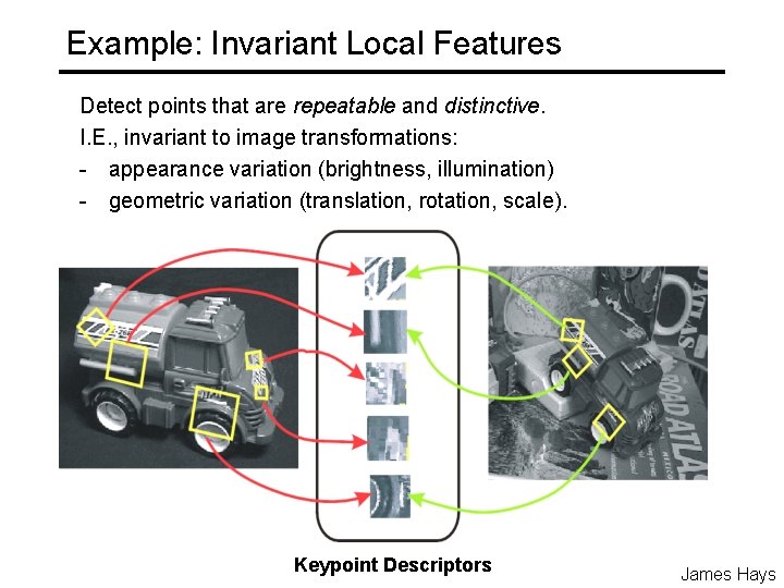 Example: Invariant Local Features Detect points that are repeatable and distinctive. I. E. ,